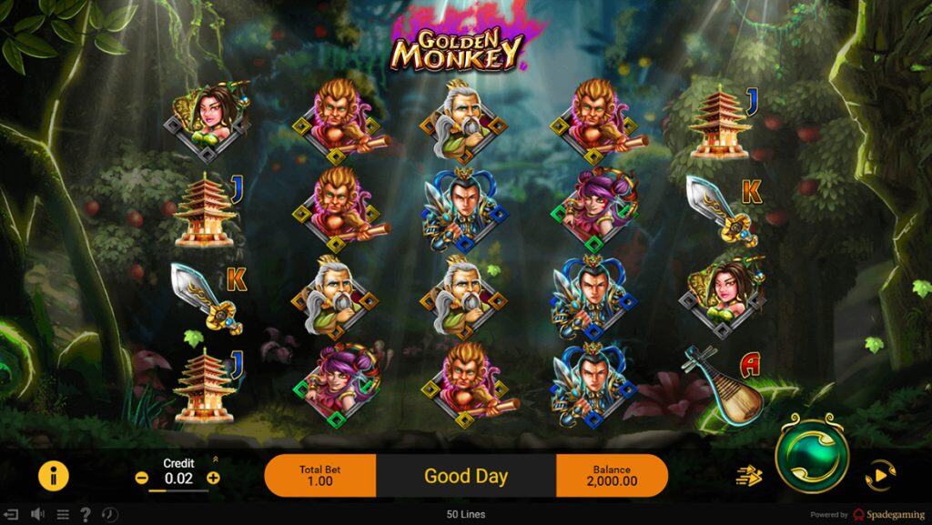 Rahasia Keberuntungan Monyet Emas di Golden Monkey OLE777