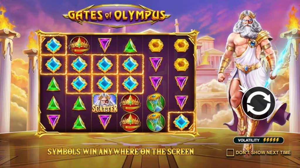 Rahasia Kemenangan Gates Of Olympus yang Bikin Ketagihan