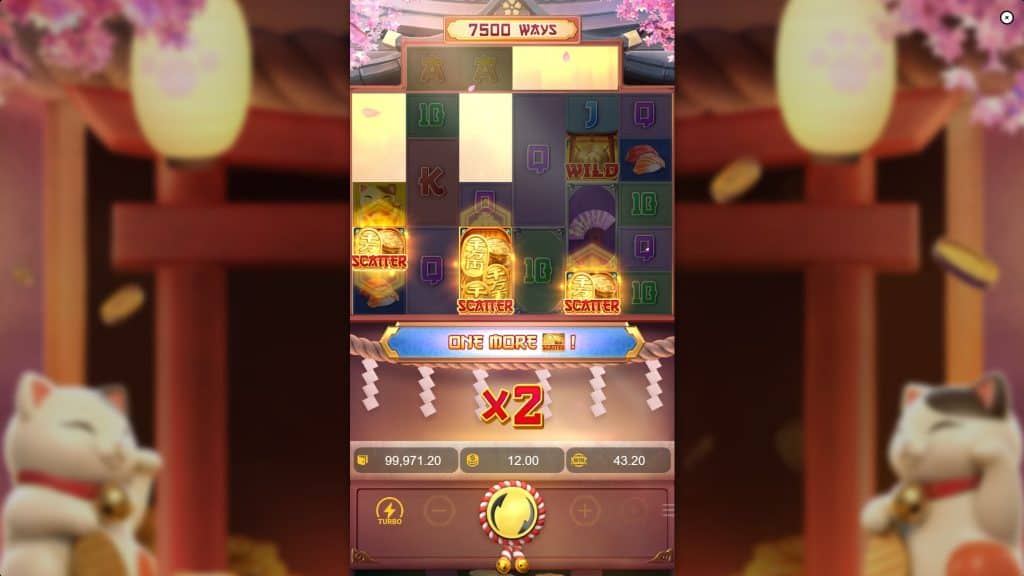 Keberuntungan Manis Bersama Si Kucing Hoki Lucky Neko